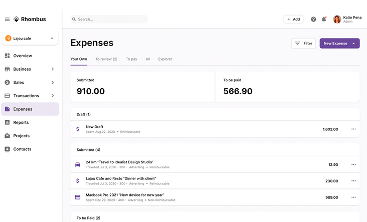 Complete Suite of 8+ Marketing Services by Ranqeo
