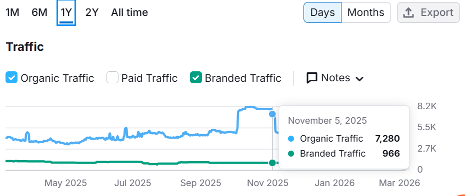 Banuba Case Study 2 Screenshot 2026 03 07 160757