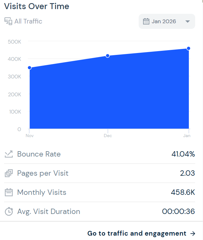 iScanner Case Study 2 Screenshot 2026 03 09 153409