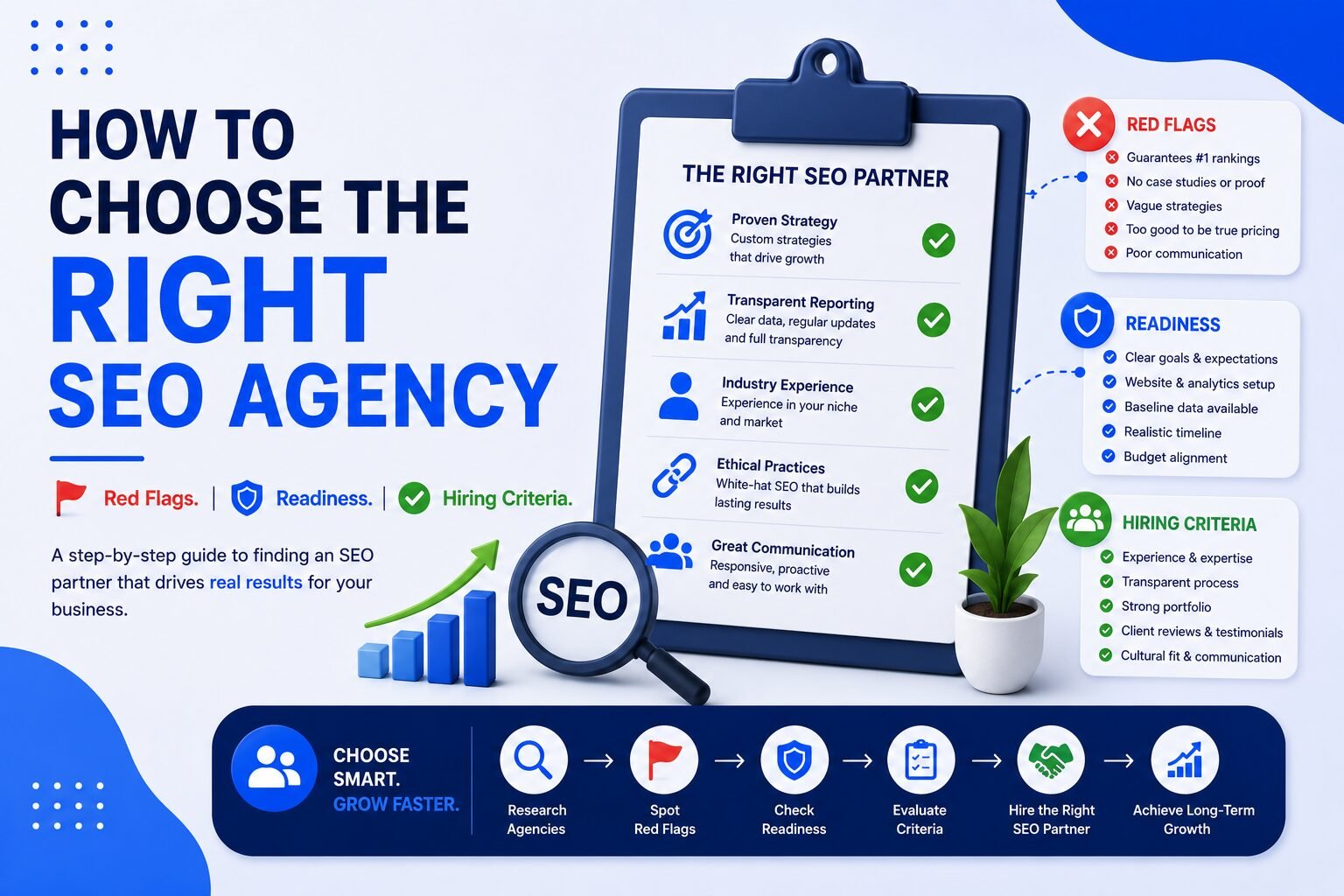 How to Choose the Right SEO Agency | Red flags; readiness; hiring criteria